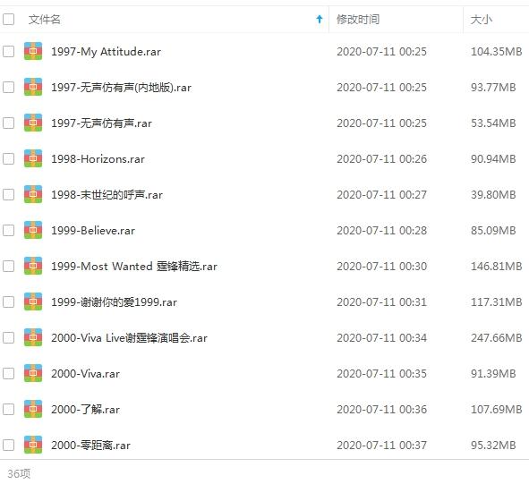 《谢霆锋》1997-2020年36张专辑/单曲/歌曲合集-免费音乐网