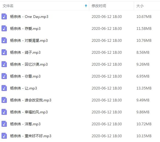 《杨宗纬》2008-2019年22张专辑/单曲/歌曲合集-免费音乐网