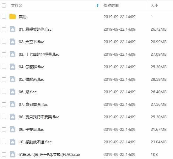 《范玮琪》2000-2018年30张专辑无损歌曲合集-免费音乐网